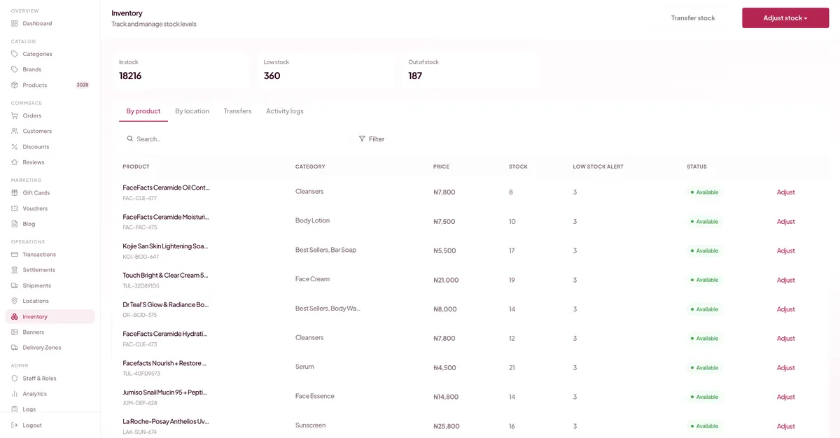 Retail OS inventory showing product stock and availability